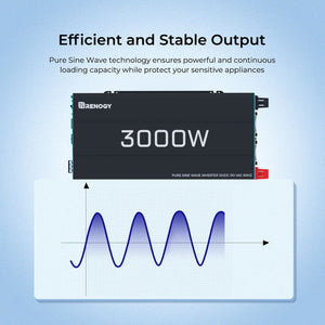 RENOGY 3000W 12 Volt Pure Sine Wave Inverter