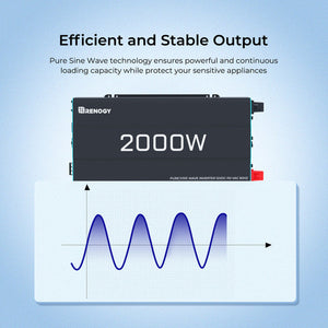 RENOGY 2000W 12 Volt Pure Sine Wave Inverter