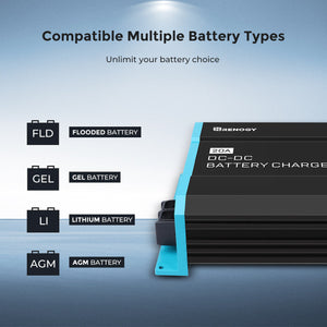 RENOGY 12V 20A DC to DC On-Board Battery