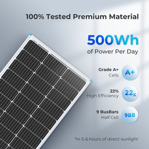 RENOGY 100 Watt 12V Monocrystalline Solar Panel (Compact Design)