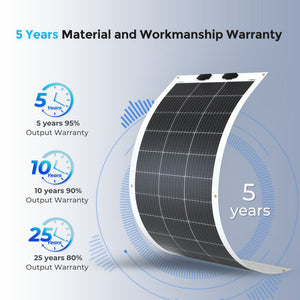 RENOGY 100 Watt 12 Volt Flexible Monocrystalline Solar Panel