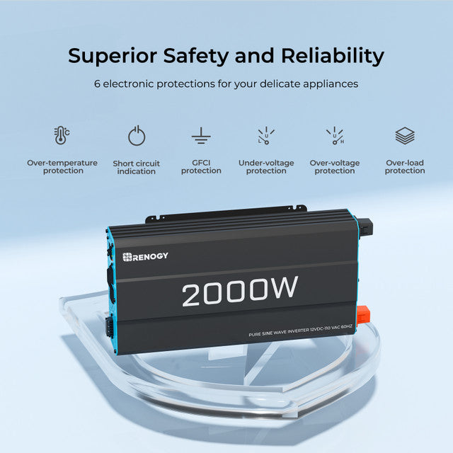 RENOGY 2000W 12 Volt Pure Sine Wave Inverter