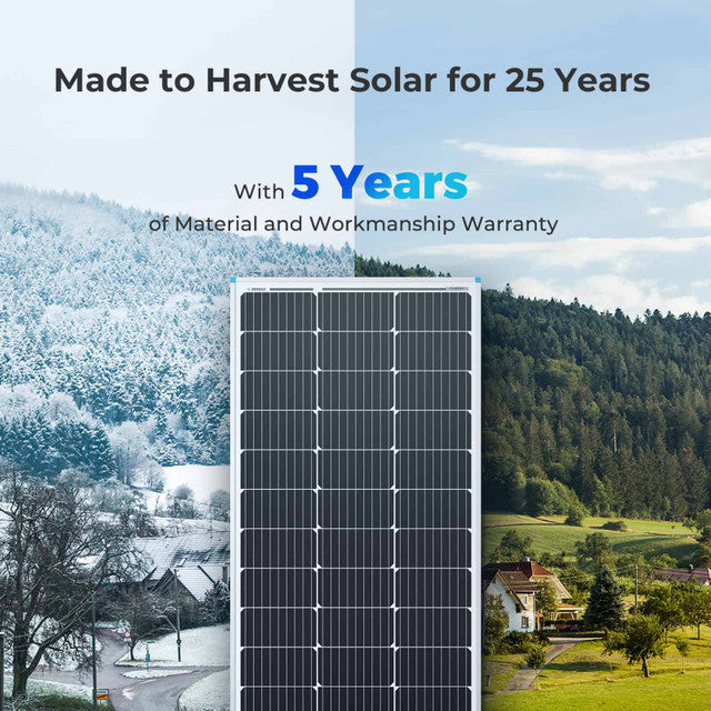 RENOGY 100 Watt 12V Monocrystalline Solar Panel (Compact Design)