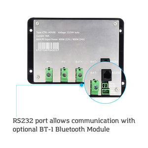 RENOGY Adventurer Li 30A PWM Flush Mount Charge Controller w/ LCD Display