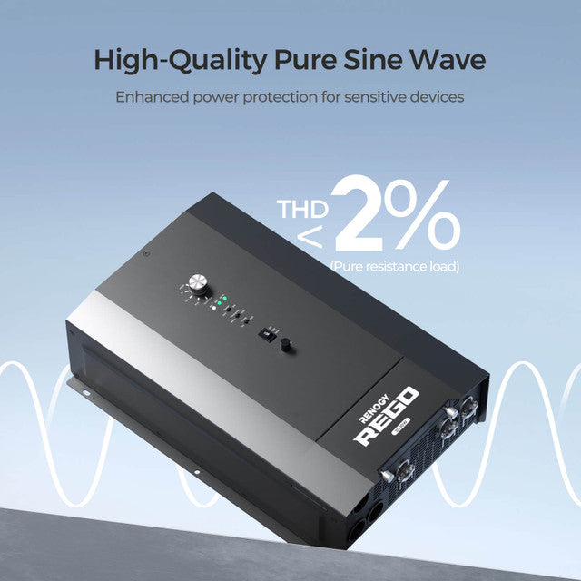 RENOGY 3000W 12V Pure Sine Wave HF Inverter Charger Split-phase Design