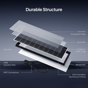 RENOGY 320W Monocrystalline Solar Panel, UL Certified