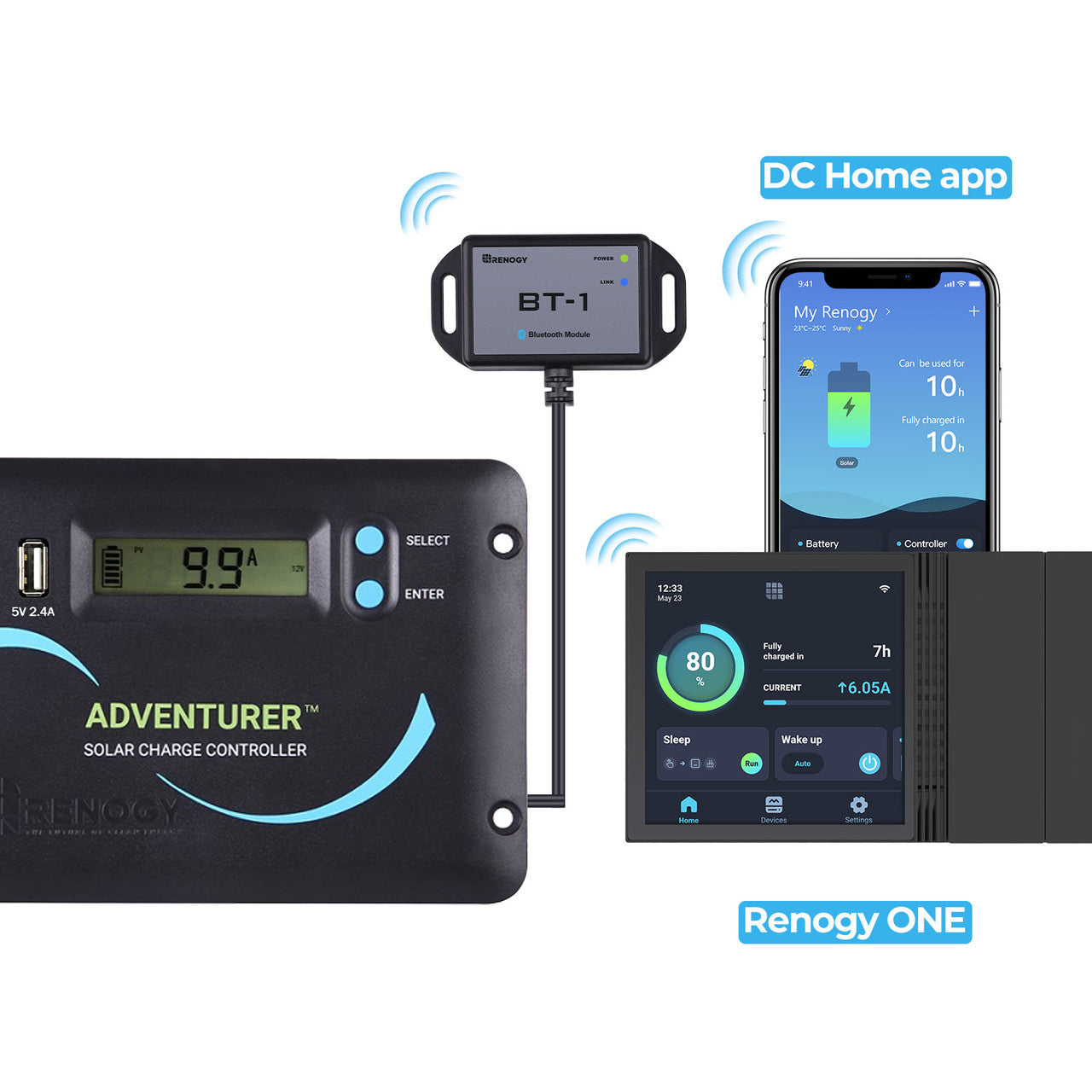 RENOGY Adventurer Li 30A PWM Flush Mount Charge Controller w/ LCD Display